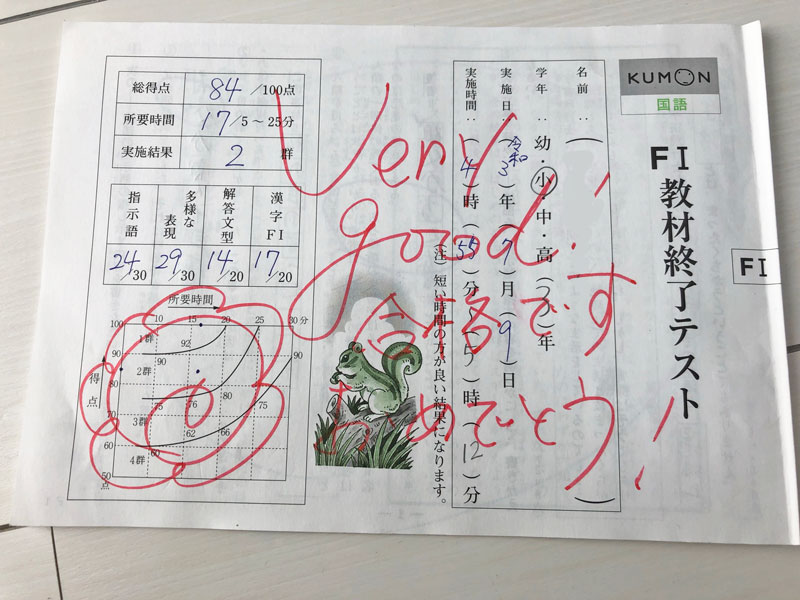 公文を始めて4年3カ月～F1/小6の修了テスト | 楽して東大へ～おうちで 