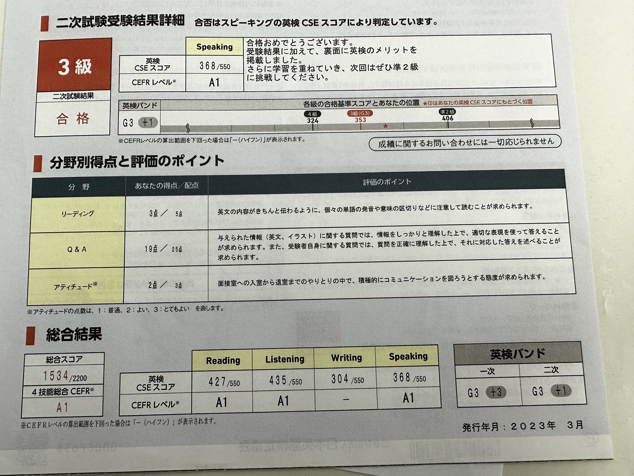 DWEキッズ」6歳4か月・長男！英検3級合格してました | 楽して東大へ～おうちで幼児教育